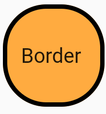 BorderRadius 