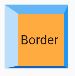 Border to Container 