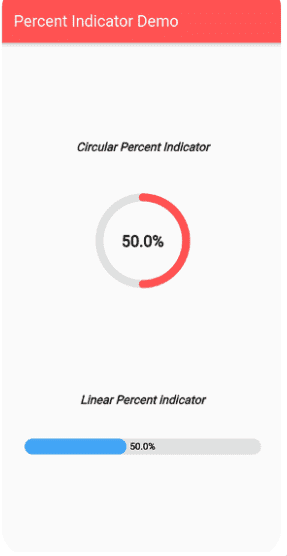 Percent Indicator