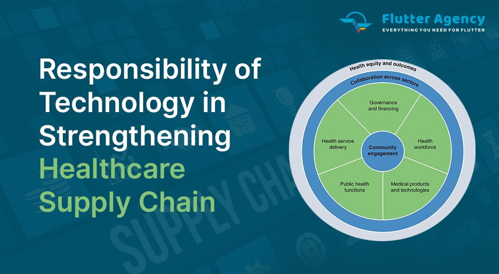 Responsibility of Technology in Strengthening Healthcare Supply Chain