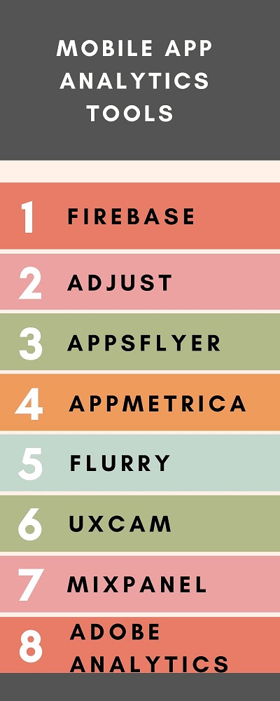 Mobile App Analytics Tools