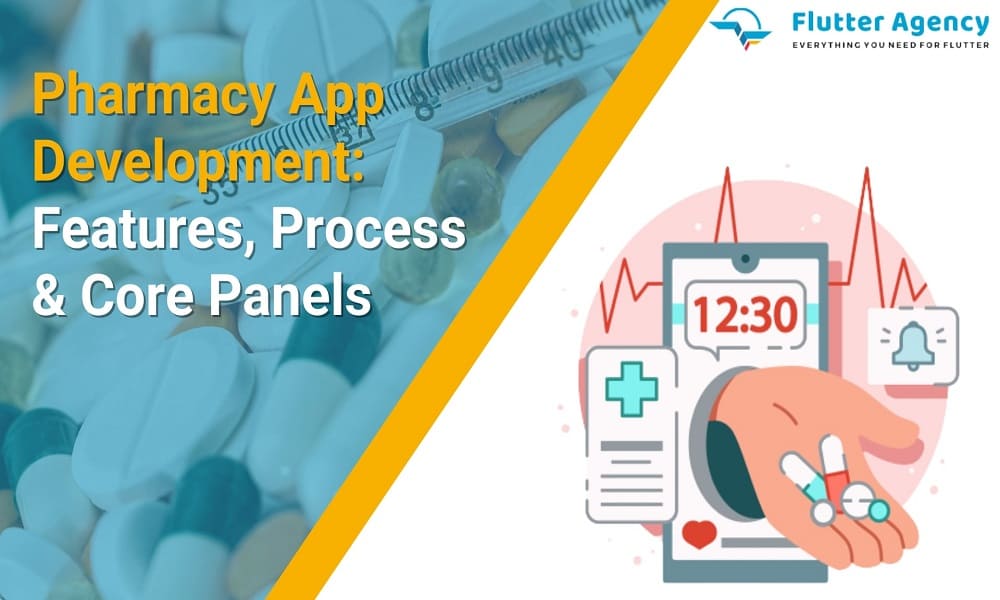 Pharmacy App Development: Feature, Process & Core Panels 1000*600