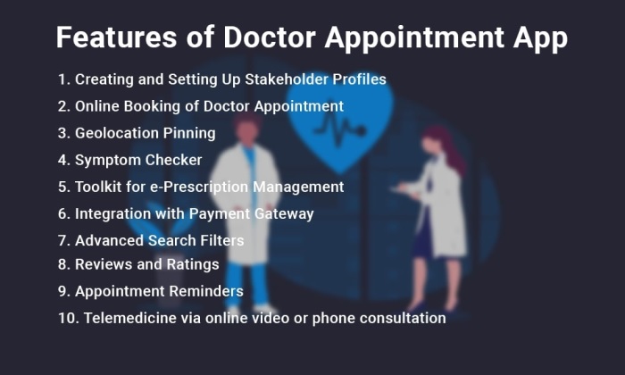 Features of Doctor Appointment App