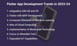 Flutter App Development Trends in 2023-24