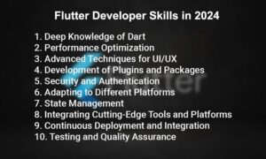 Flutter Developer Skills 2024 - Flutter Agency