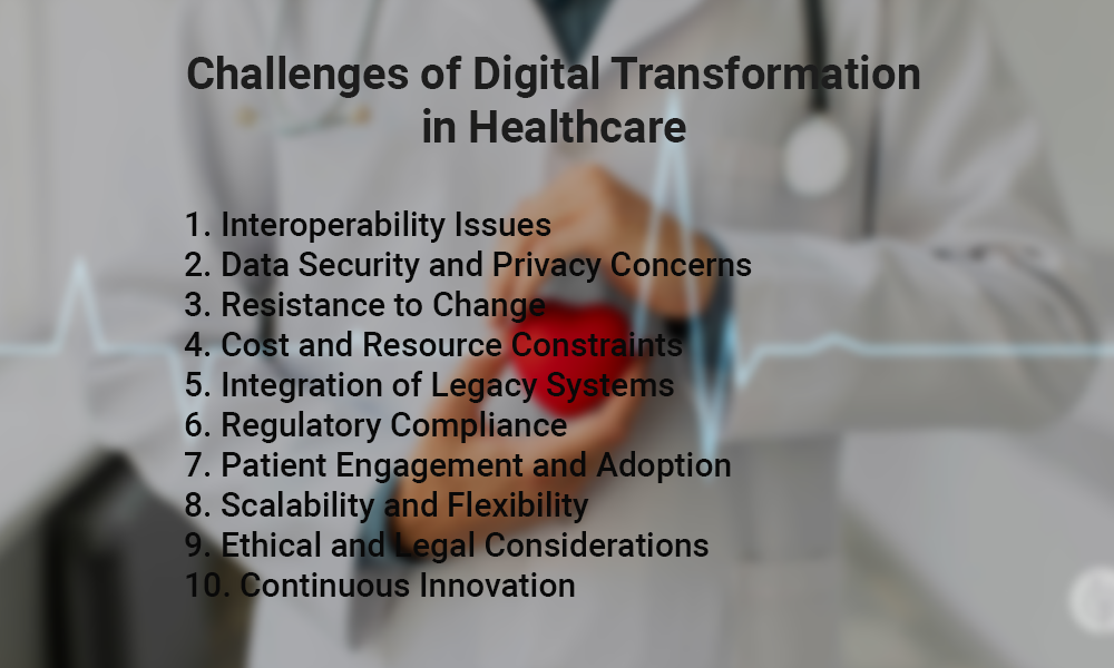 Challenges of Digital Transformation in Healthcare