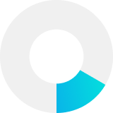 Choose Hiring Model