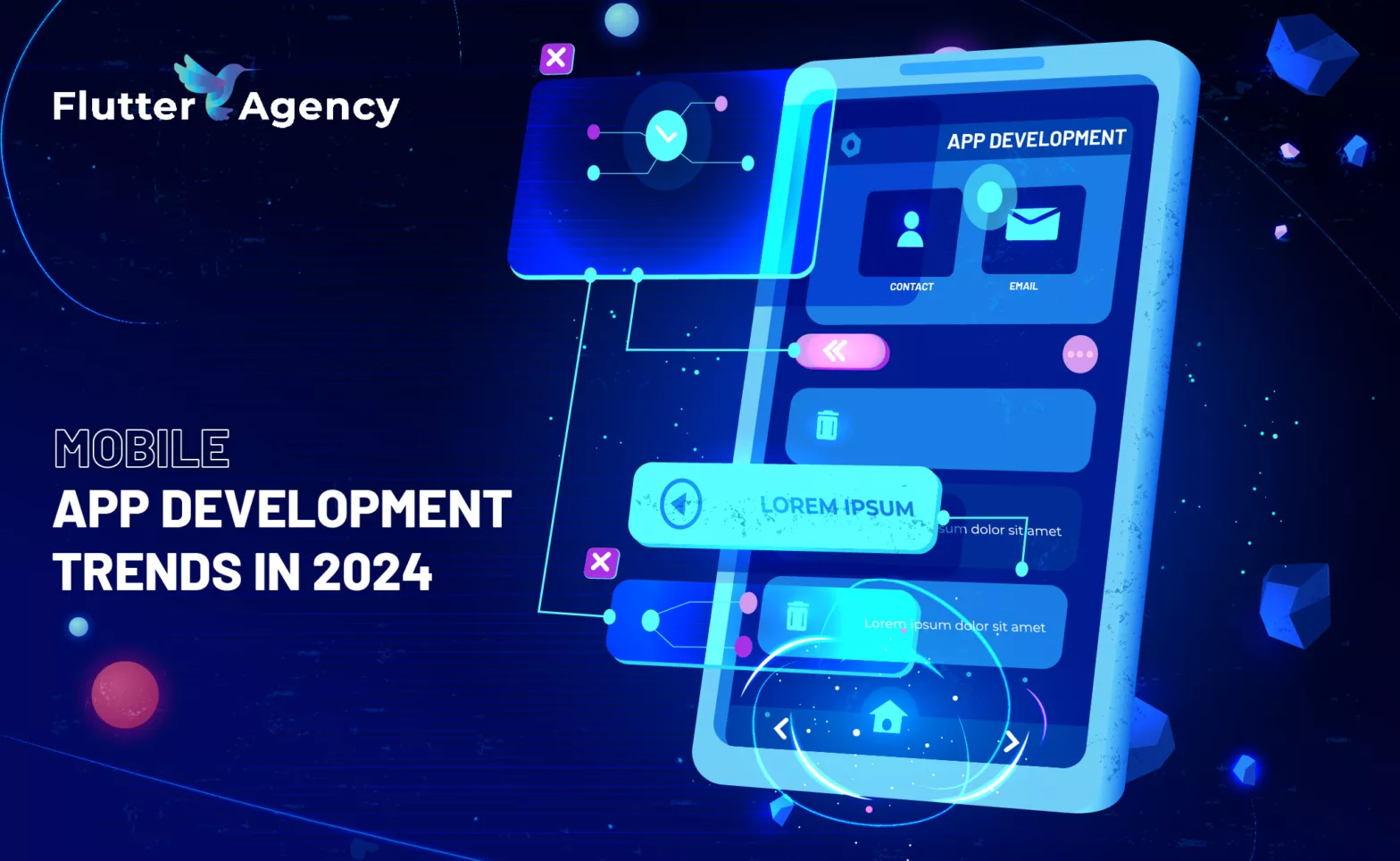 Top Mobile App Development Trends 2024