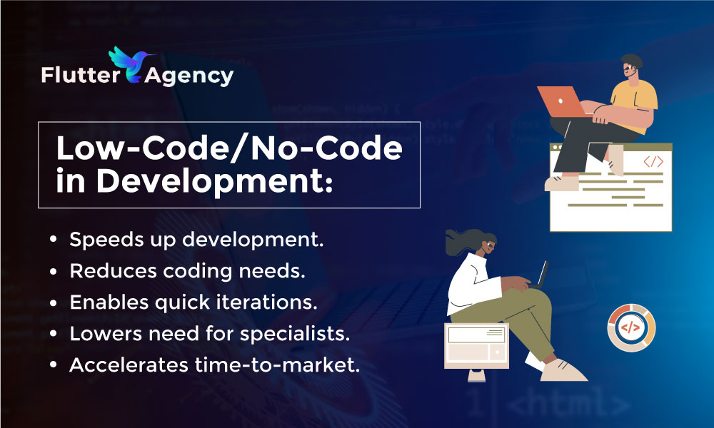 Low-Code/No-Code In Mobile Application Development